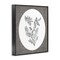 Stupell Industries Vintage Forest Botanicals Framed Giclee By Lettered and Lined